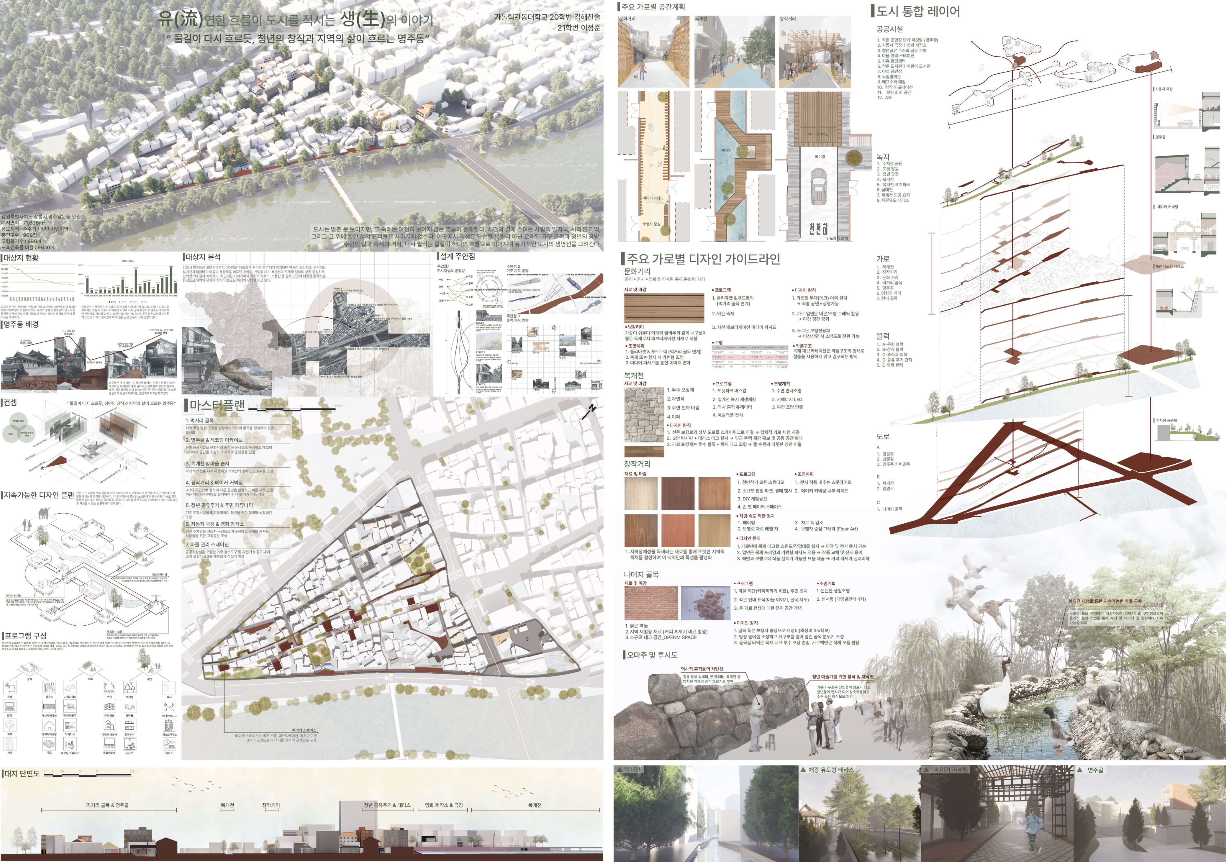 명주 남문동 도시재생 학생 전시작품 A 대표이미지