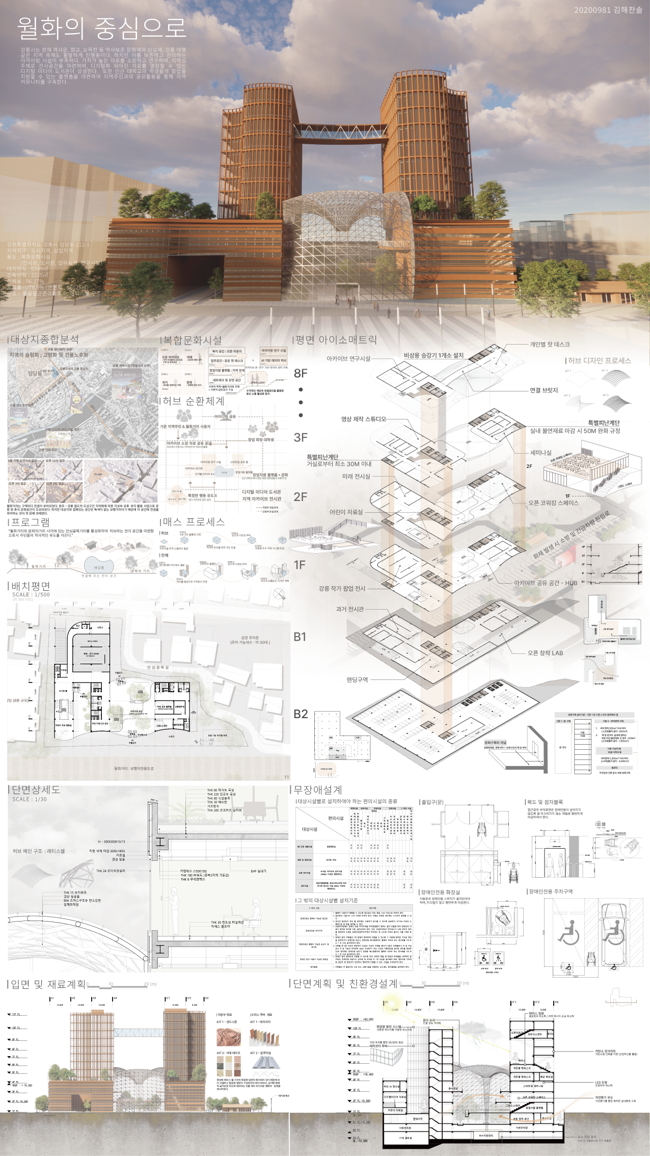 2025-1학기 4학년 대표이미지